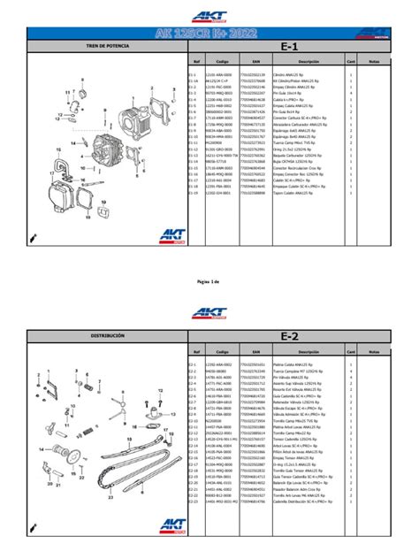 Catalogo De Partes Akt Dynamic R 125