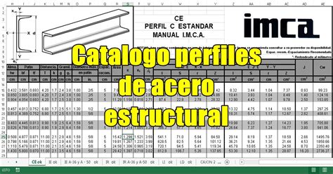 Catalogo Perfiles De Acero Estructural