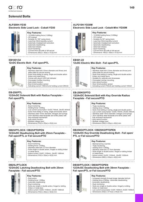 Catalogue Raison Michale Quick Page 151