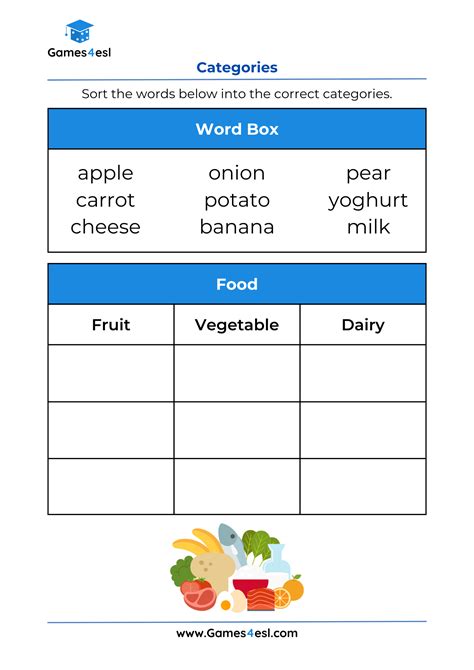 Categories Printables