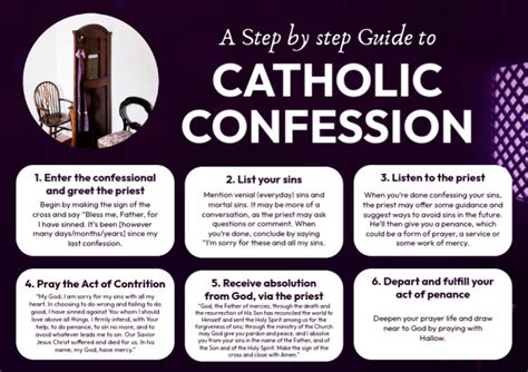 Catholic Confession Template