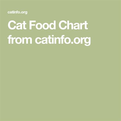 Catinfo Org Chart