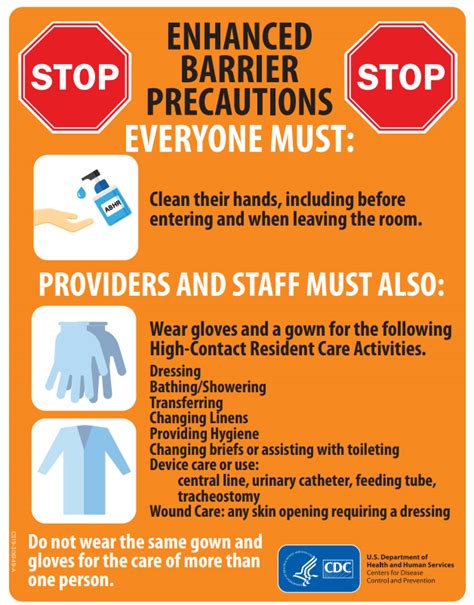 Cdc Isolation Signs Printable