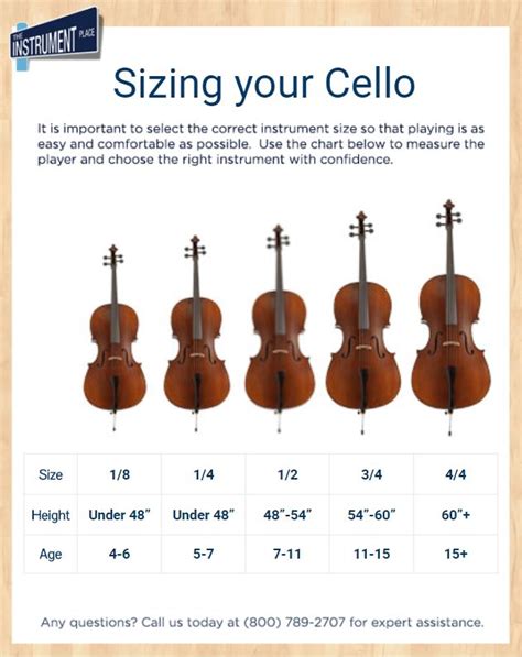 Cello Sizing Chart