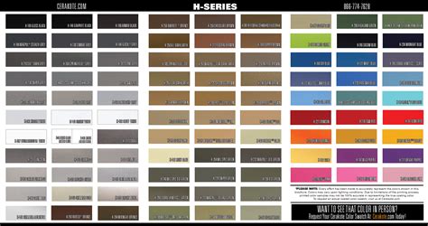 Cerakote Color Chart