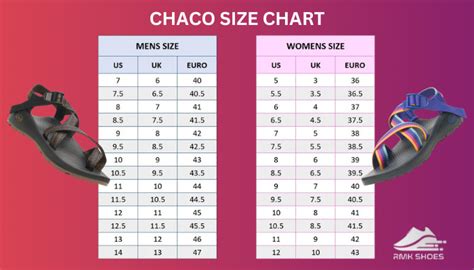 Chacos Size Chart