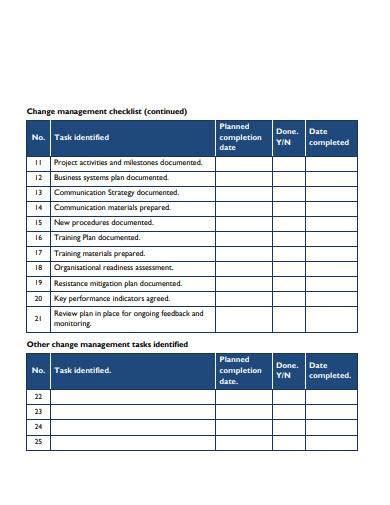 Change Management Checklist Template