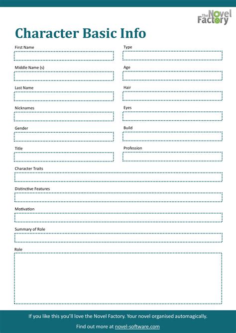 Character Profile Template For Writers