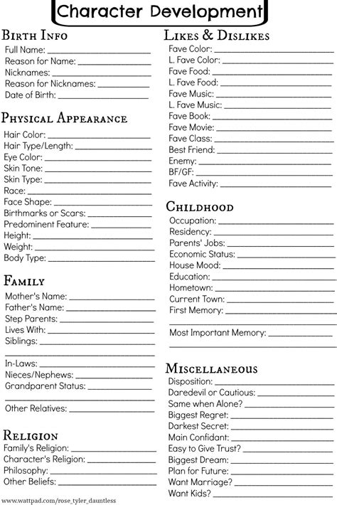 Character Sheet Template For Writing