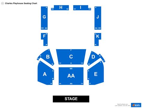 Charles Playhouse Seating Chart Views