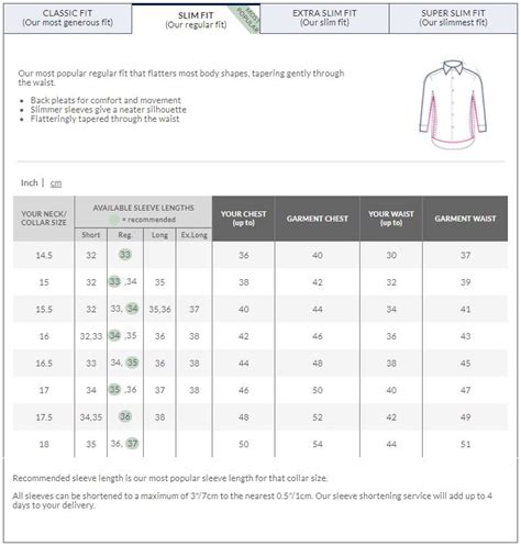 Charles Tyrwhitt Sizing Chart