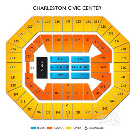 Charleston Civic Center Seating Chart