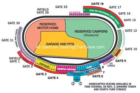 Charlotte Motor Speedway Seating Chart