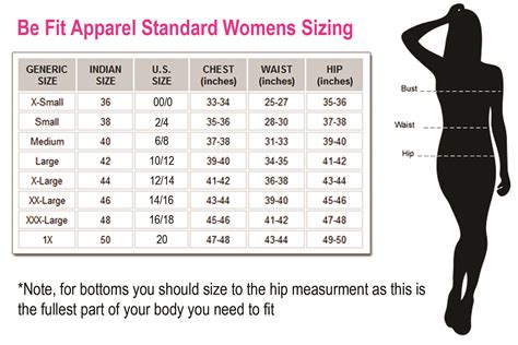 Chart Clothes Size