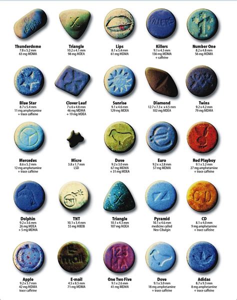 Chart Extacy Pills Identifier Pictures