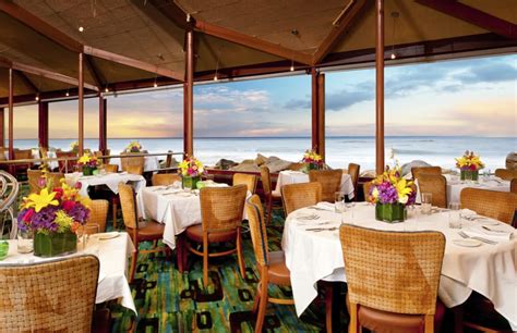 Chart House Cardiff Reviews