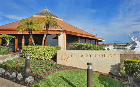Chart House Restaurant - Daytona Beach