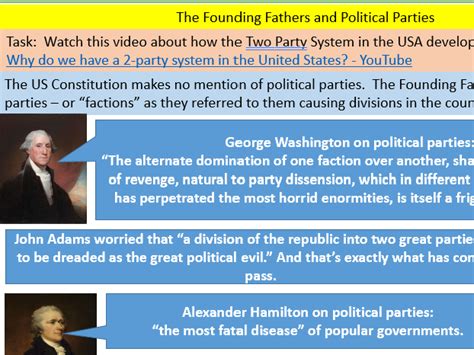 Chart Of The Beginning Of The Two Party System