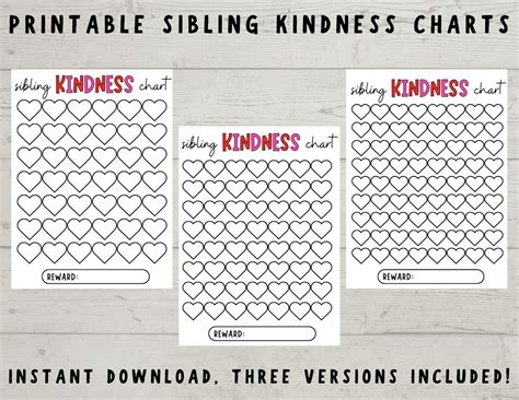 Chart On Kindness