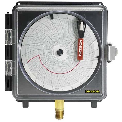 Chart Recorder For Pressure Testing