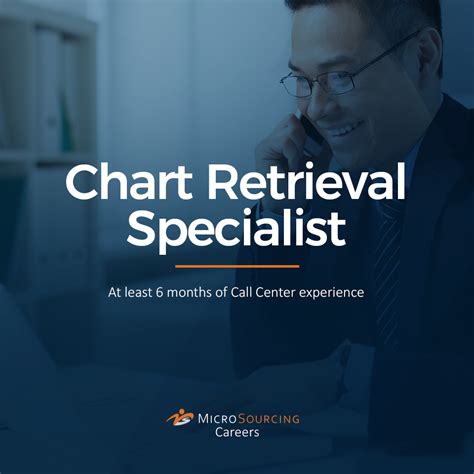 Chart Retrieval Specialist Jobs