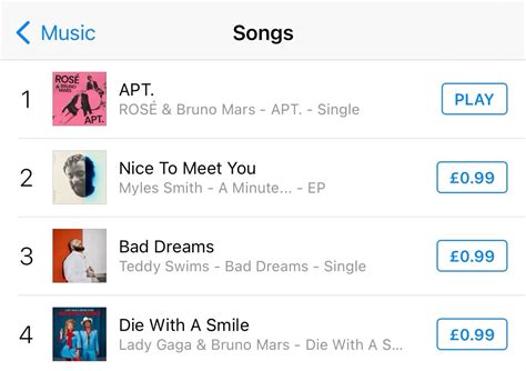 Charts Itunes Us