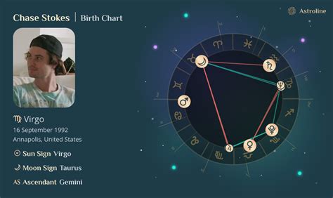 Chase Stokes Birth Chart