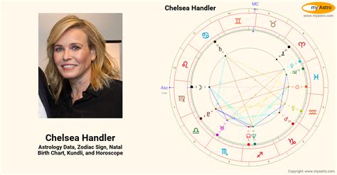 Chelsea Handler Natal Chart