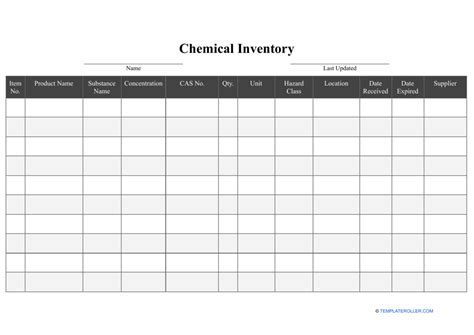 Chemical Inventory Template