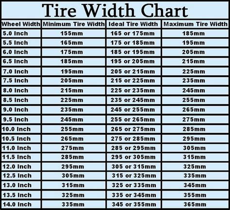 Chevy Truck Rim Size Chart