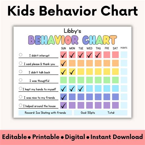 Children's Behavior Chart