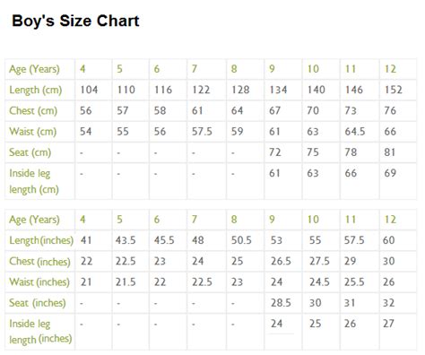 Children's Sizes By Age Chart