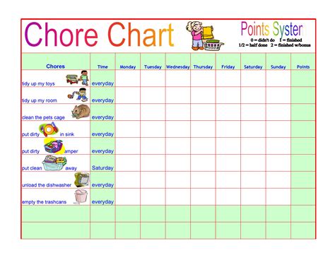 Childrens Chore Chart Template
