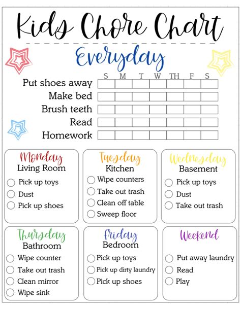 Childrens Chore List Template