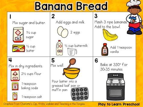 Childrens Recipes Printable