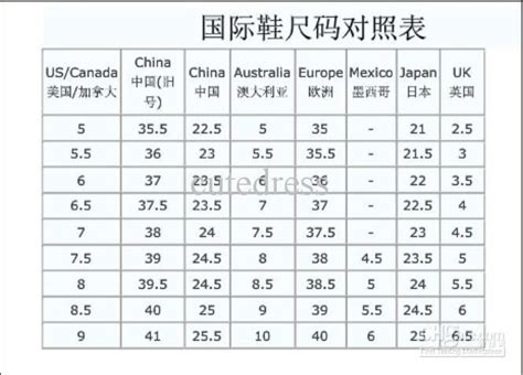 China Us Size Chart