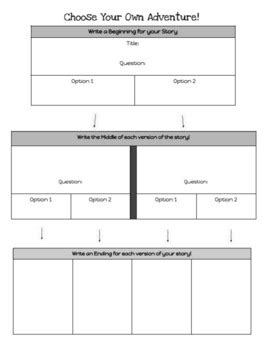 Choose Your Own Adventure Template