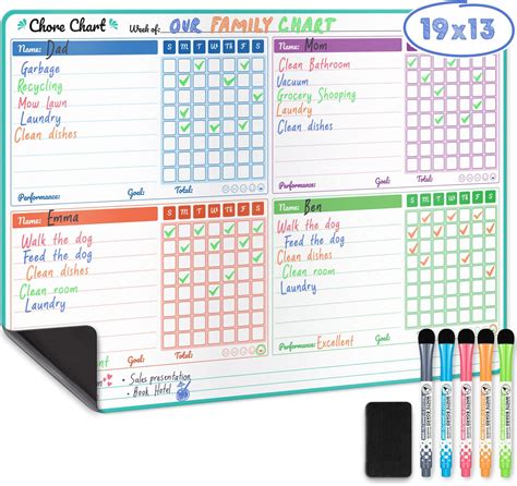Chore Chart Dry Erase
