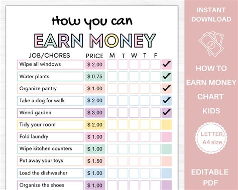 Chores For Money Chart