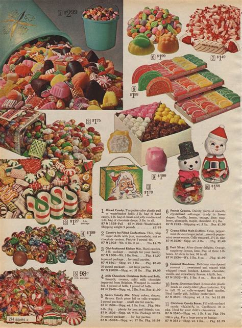 Christmas Catalogs That Sell Old Time Candy