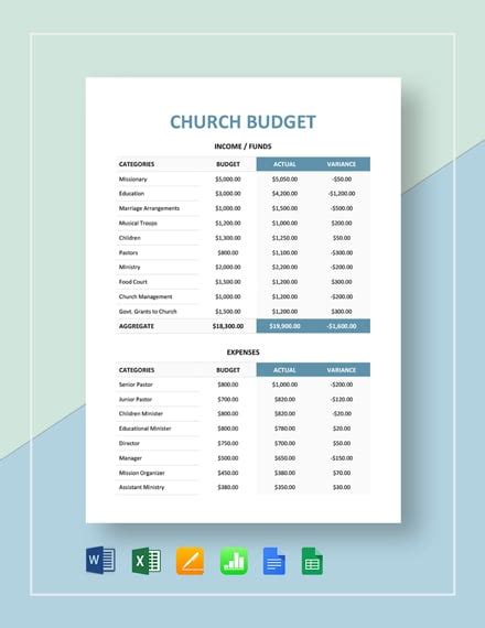 Church Budget Template Excel