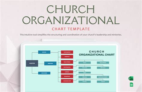 Church Organizational Chart Template Free