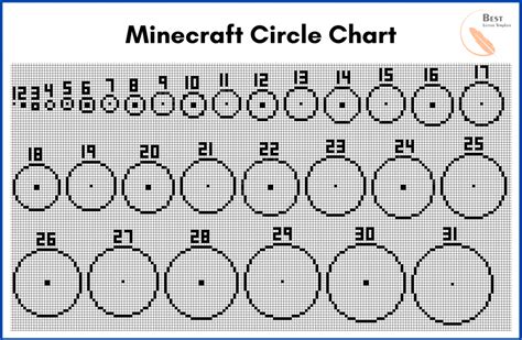Circle Minecraft Template