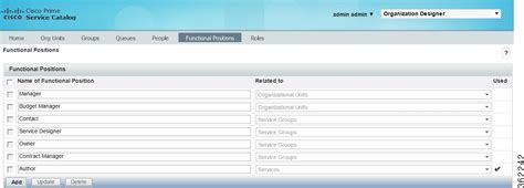 Cisco Prime Service Catalog Documentation