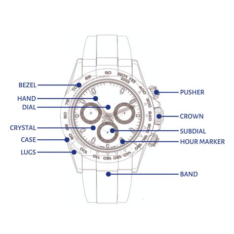 Citizen Watch Parts Catalog