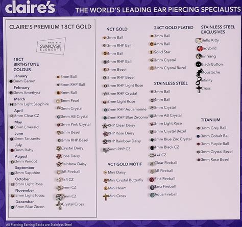 Claire's Earring Chart