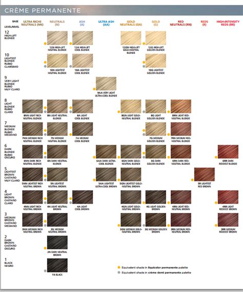 Clairol Soy4plex Color Chart