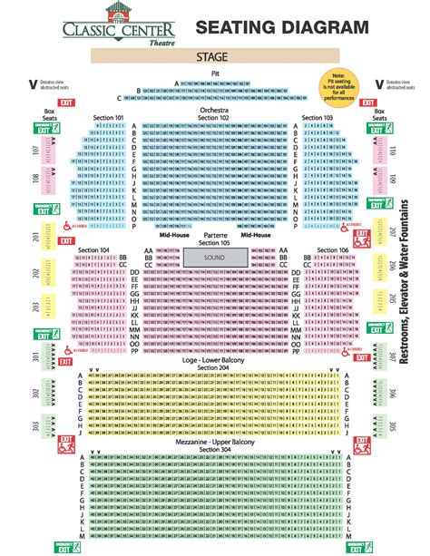 Classic Center Athens Ga Seating Chart