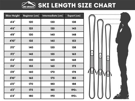 Classic Ski Length Chart