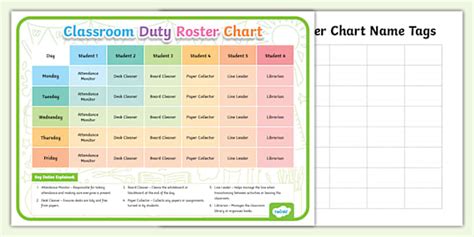 Classroom Duty Chart